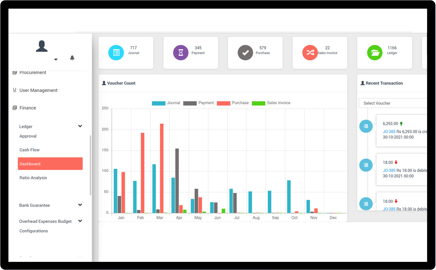 Finance - Vyoog Information